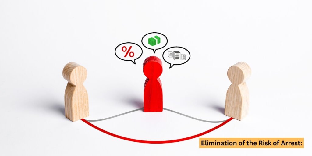 Elimination of the Risk of Arrest:
